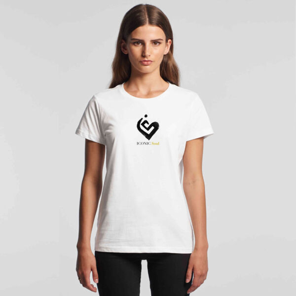 I.S Signature Range Thumbnail